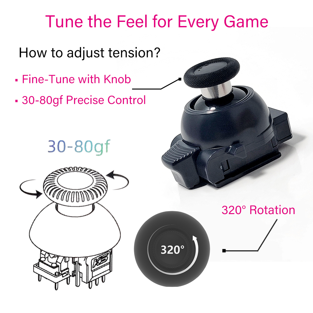 For PS5 Edge Controller Replac - đánh giá và giá Sony Controller Dualsense Edge
