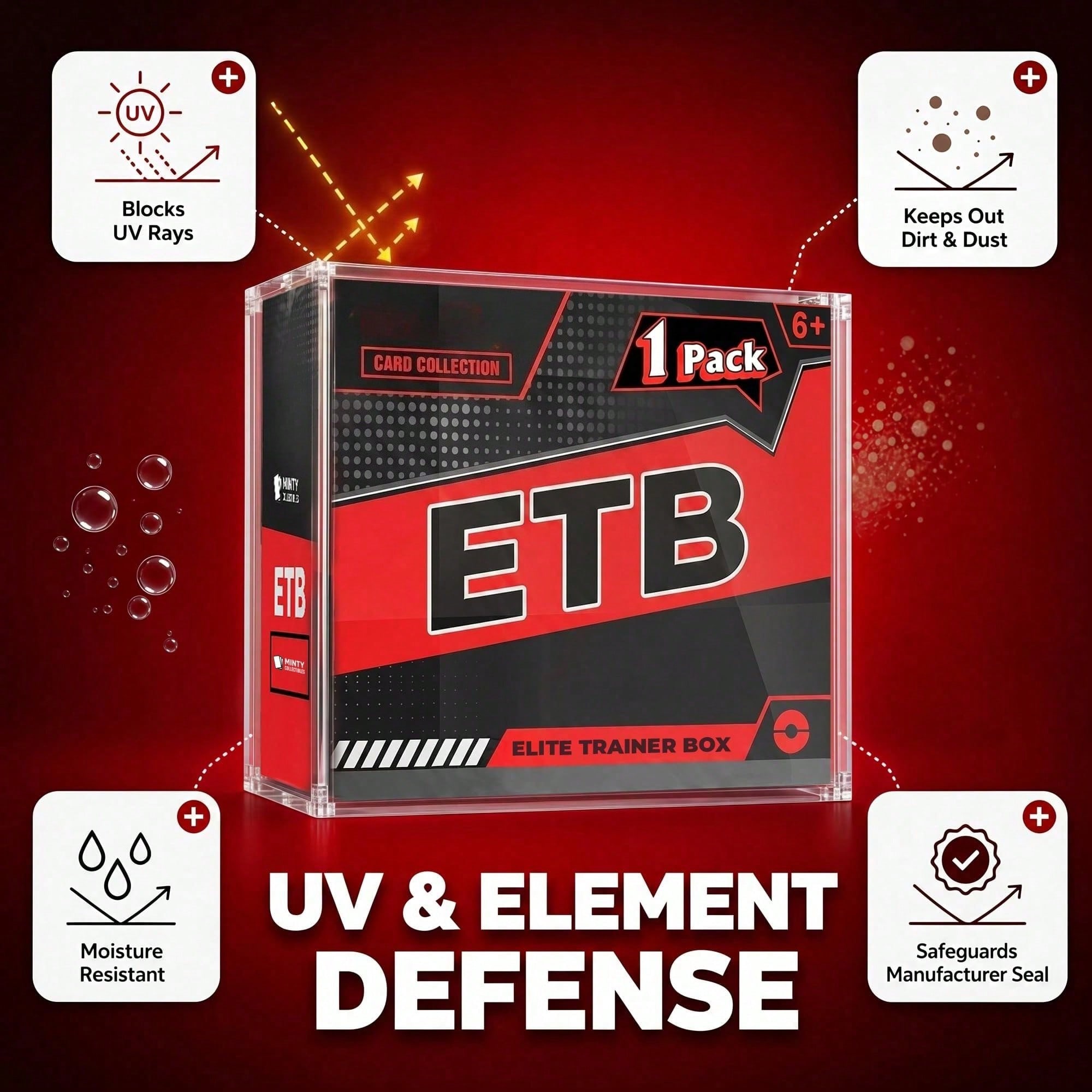 ETB Clear Magnetic Acrylic Dis - đánh giá và giá Gaming Card Holder