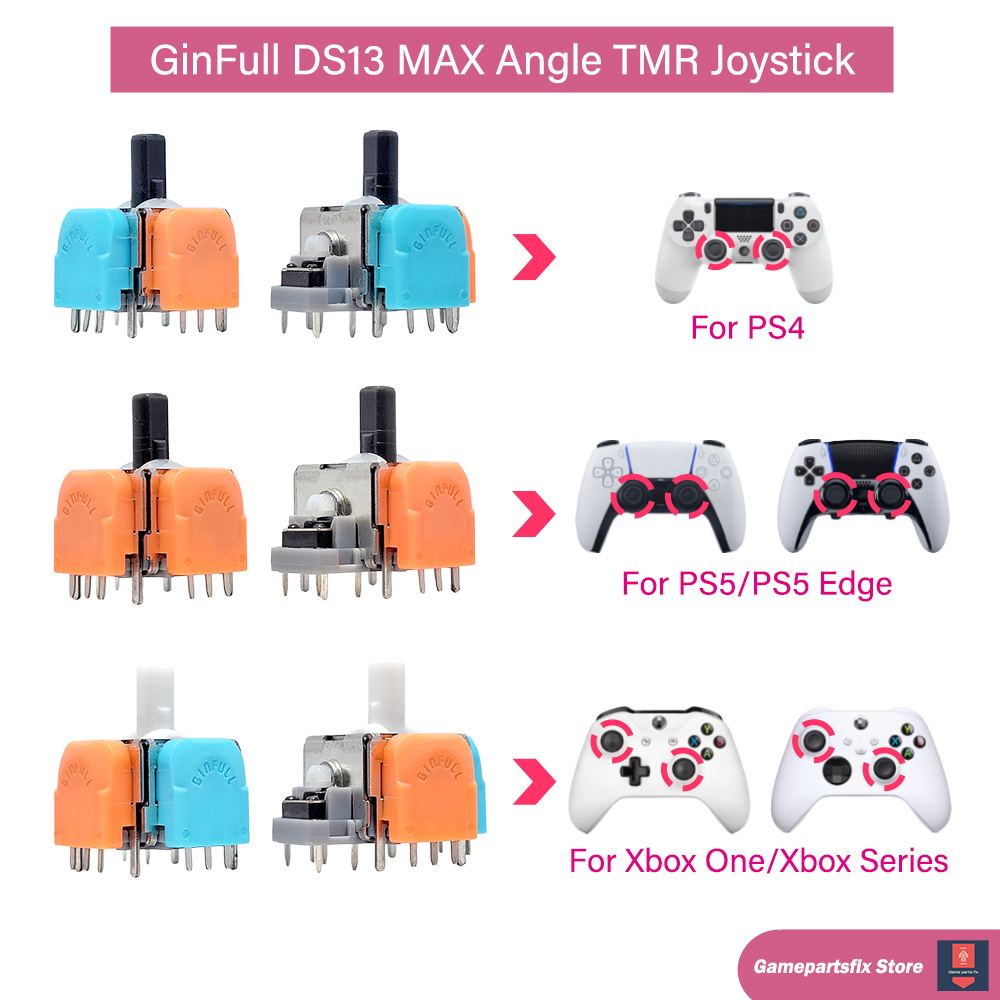 GinFull DS13 MAX Angle TMR Ele - đánh giá và giá Sony Controller Dualsense Edge