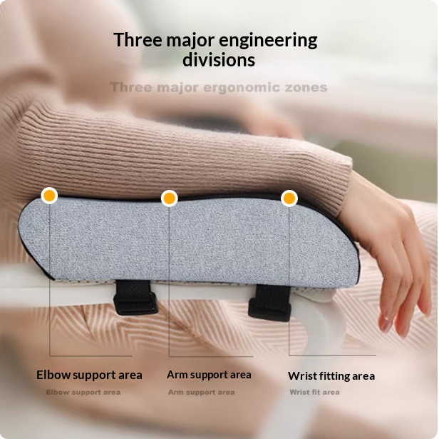 Office Armrest Pads, Height In - đánh giá và giá Gaming Chair Cushion